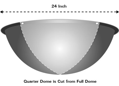 Dome Mirror Mounting Options